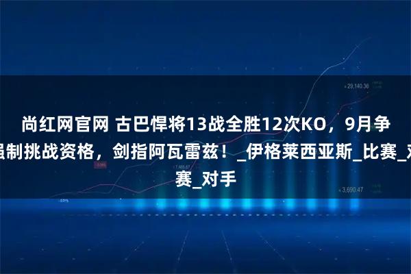 尚红网官网 古巴悍将13战全胜12次KO，9月争夺强制挑战资格，剑指阿瓦雷兹！_伊格莱西亚斯_比赛_对手